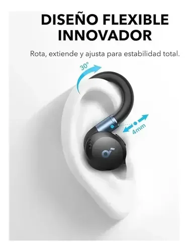 Anker Soundcore Sport X20