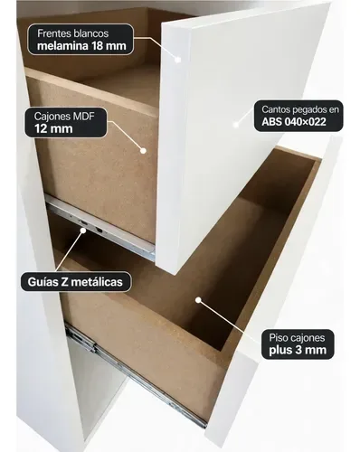 Interior De Placard Modulado